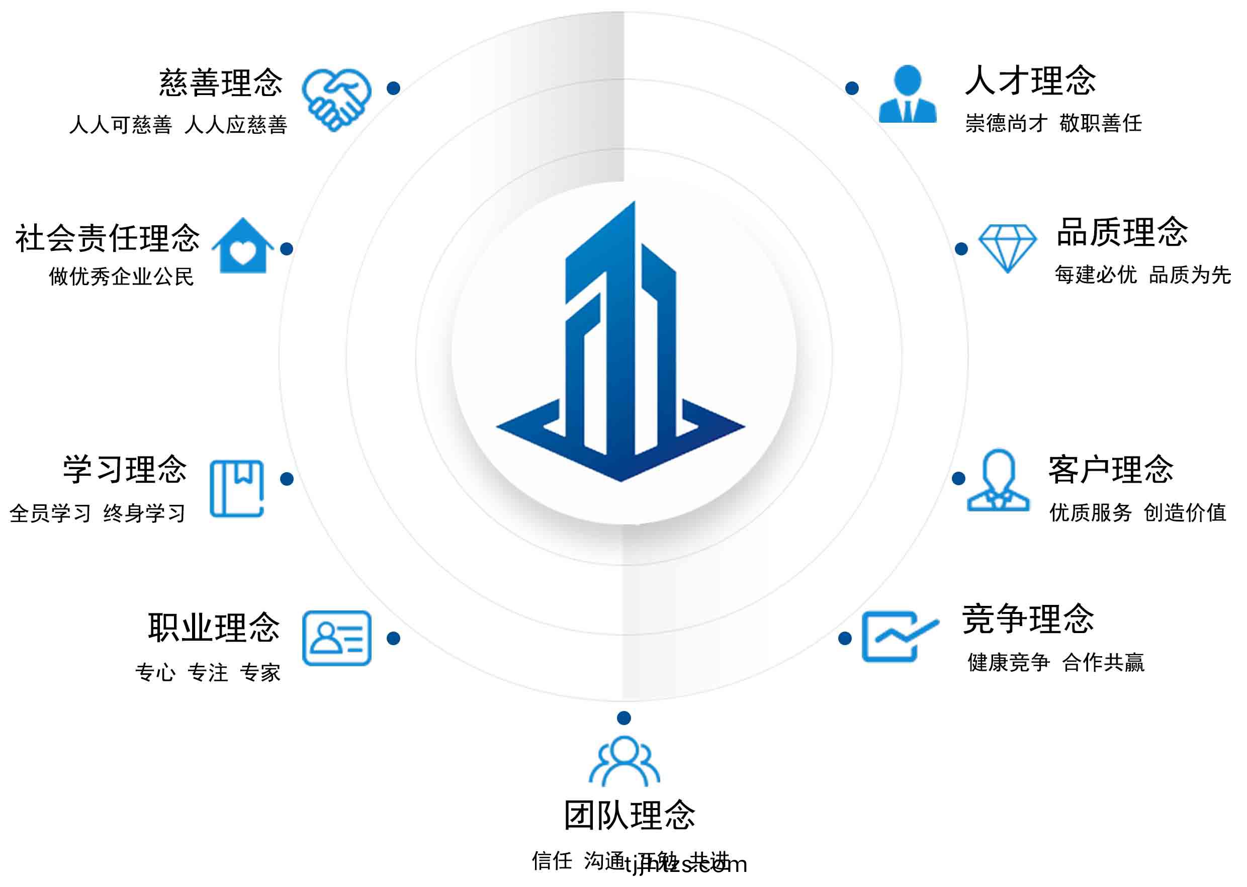 1692341418449887.jpg 企業(ye)文(wen)化.jpg